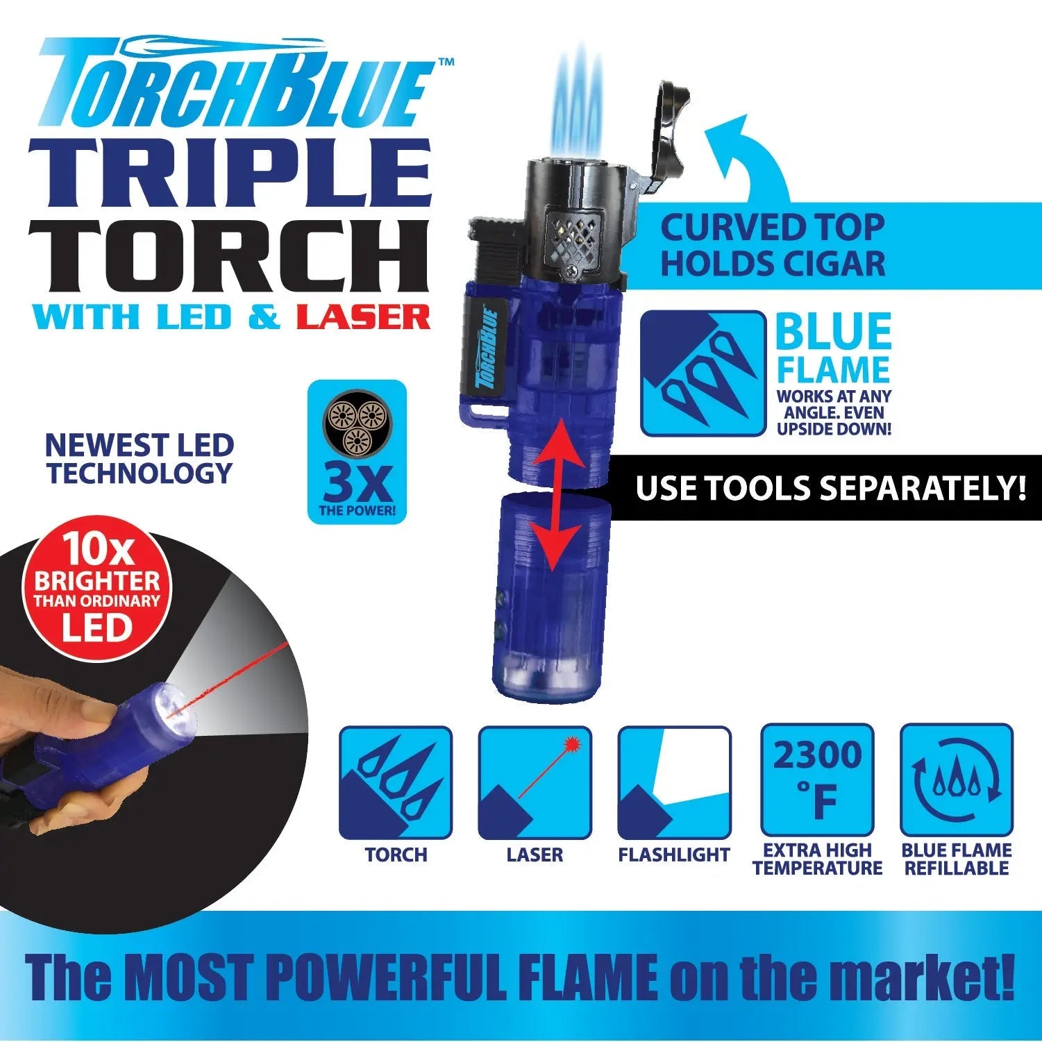 Triple Torch Stick Lighter with LED Light - 12 Pieces Per Retail Ready Display 21802 TORCH BLUE