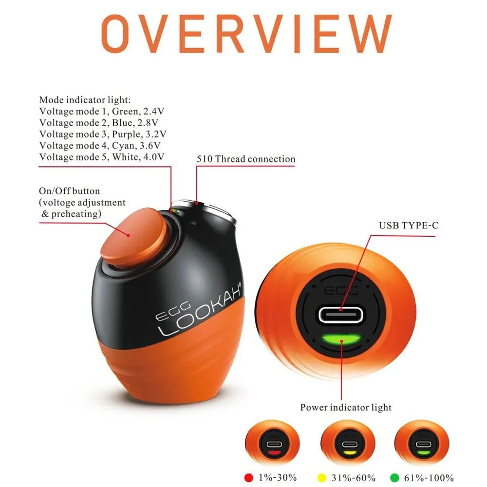 5CT DISPLAY - Lookah Egg Variable Voltage 510 Vape Battery - 350mAh, BDD Wholesale