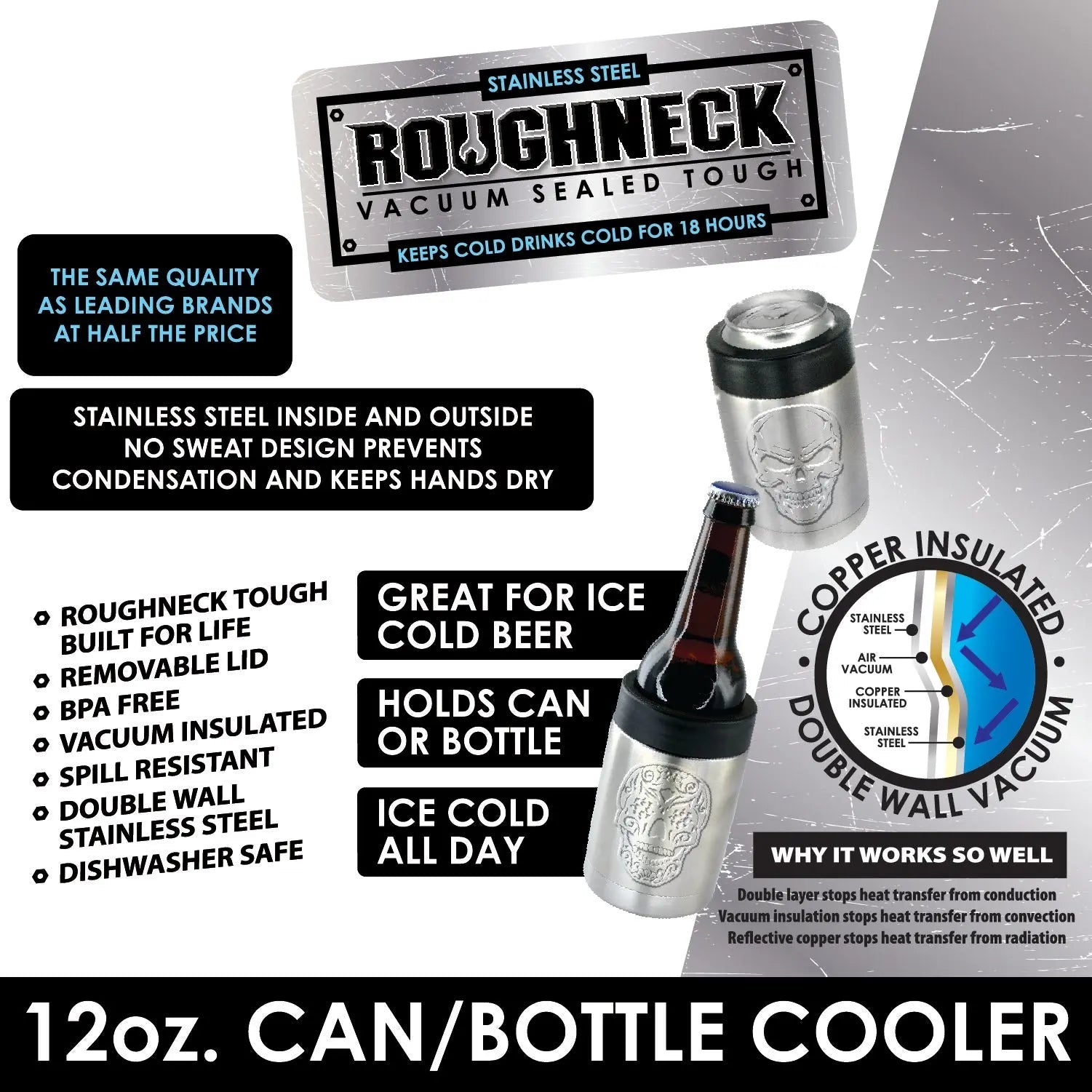 Metal Insulated 12 oz Can and Bottle Cooler - 6 Pieces Per Retail Ready Display 22268 ROUGHNECK