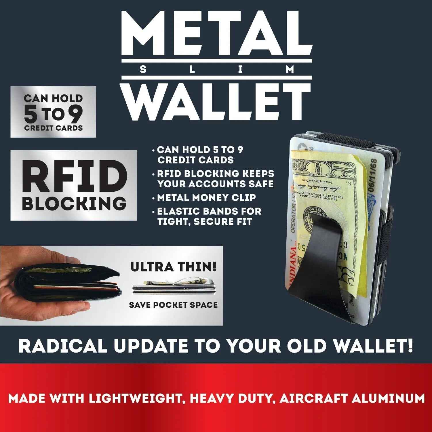 Metal RFID Blocking Ultra-Thin Wallet - 3 Pieces Per Retail Ready Display 41783 ROUGHNECK