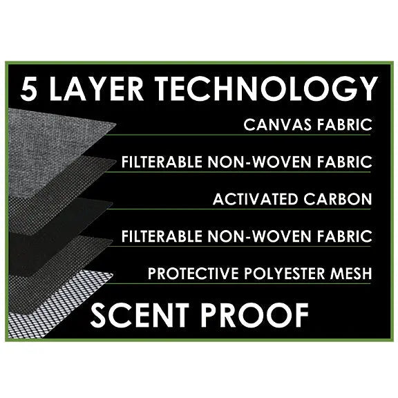 Smell Proof Canvas Roll Bag - 6 Pieces Per Retail Ready Display 22542 SMOKEZILLA