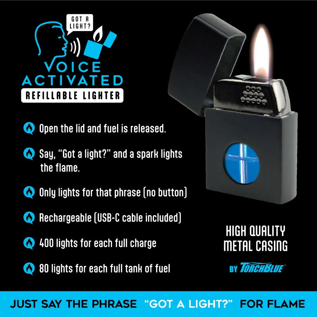 Voice Activated Flip Top Lighter - 6 Pieces Per Retail Ready Display 25288 TORCH BLUE