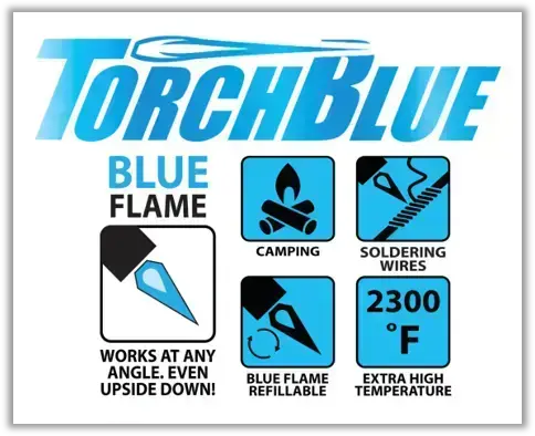 Camo Torch Tower – 3 Tier Metal Countertop Assortment - 39 Pieces Per Retail Ready Display 88671 TORCH BLUE