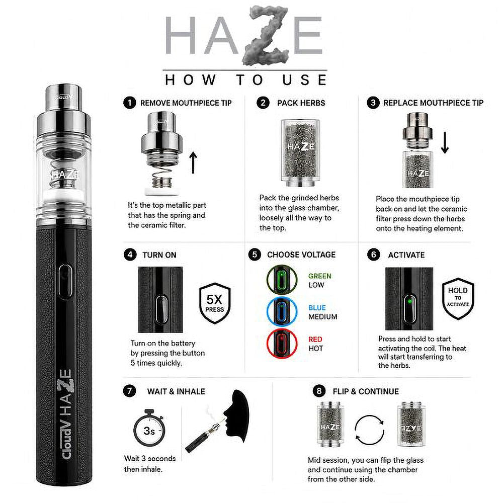 Cloud V Haze Flower Pen | 650mAh | 10ct Display, BDD Wholesale