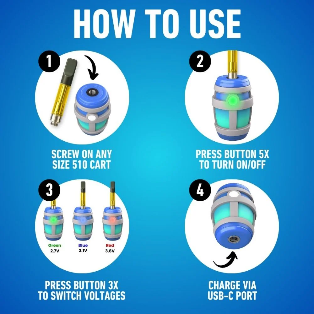 Smyle Labs - Chugjamin 510 Thread Battery