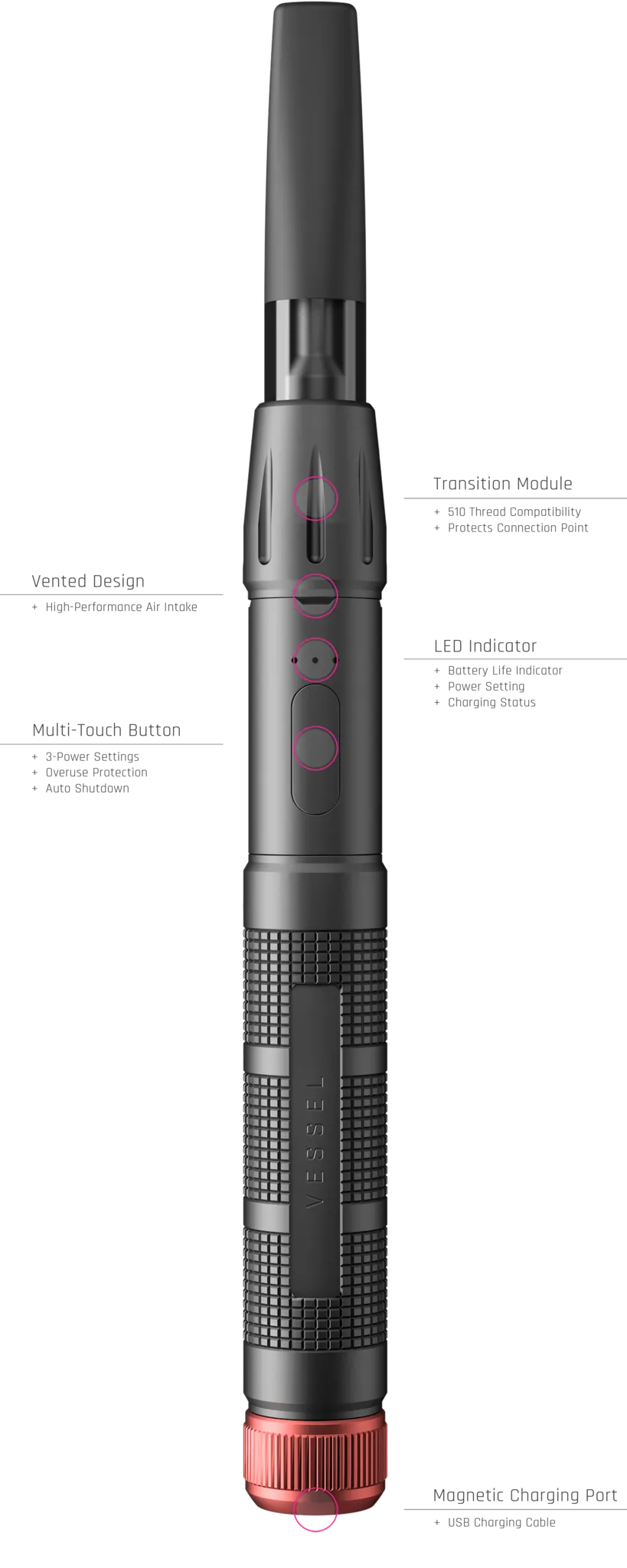 VESSEL Cartridge Battery - Expedition series