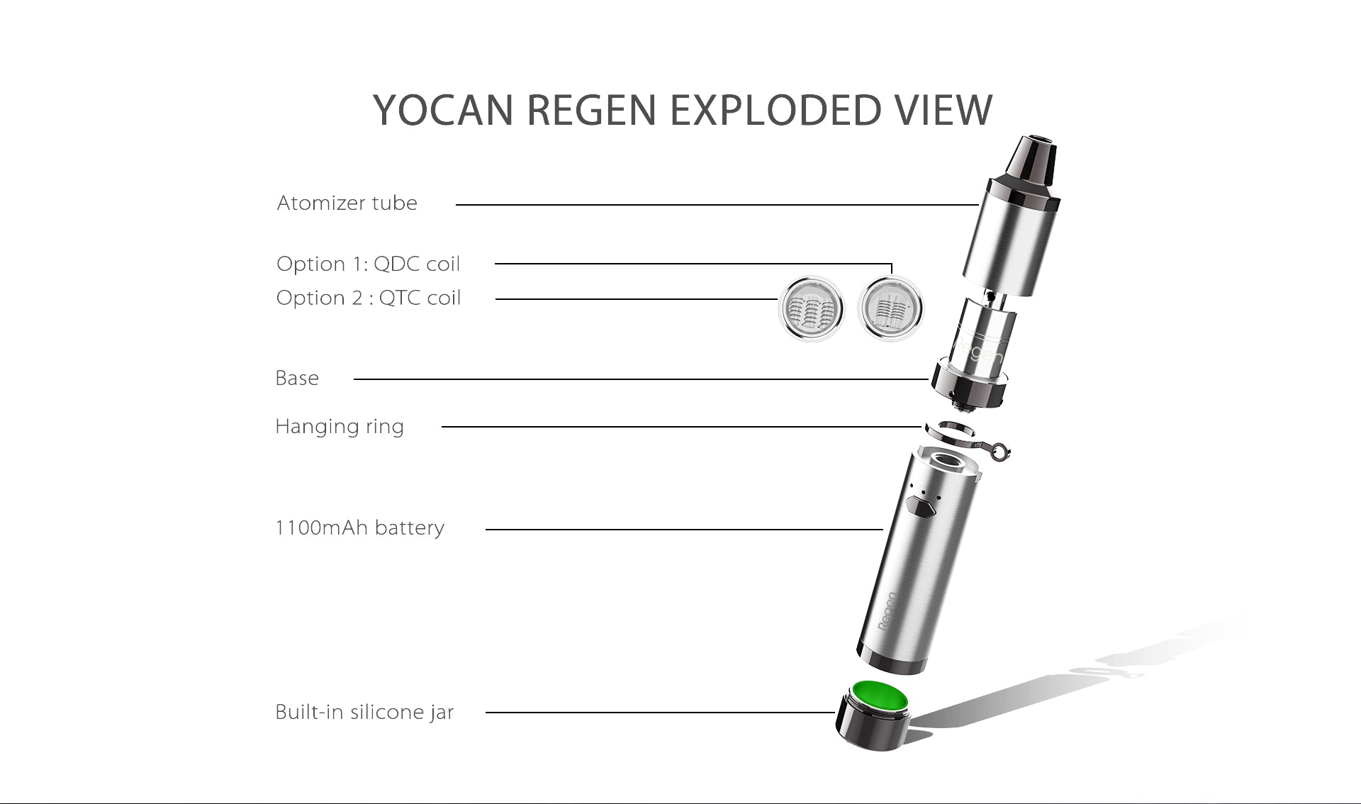 Yocan - Regen Vaporizer - Concentrate